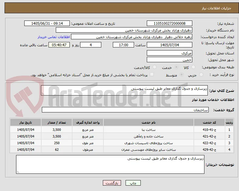 زیرسازی و جدول گذاری معابر طبق لیست پیوستی