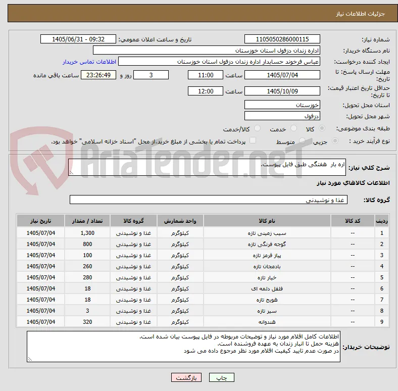 اره بار  هفتگی طبق فایل پیوست.