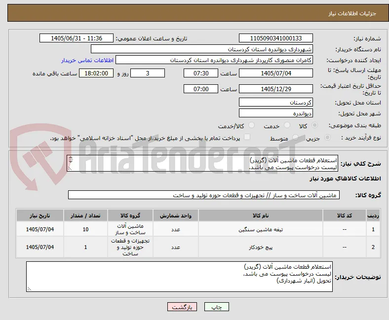 استعلام قطعات ماشین آلات (گریدر)
لیست درخواست پیوست می باشد.
تحویل (انبار شهرداری)