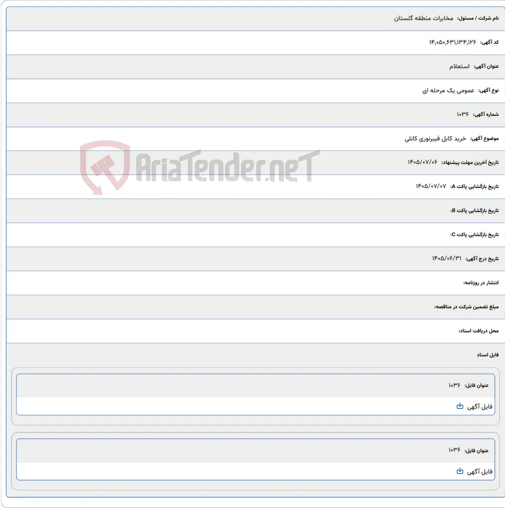 خرید کابل فیبرنوری کانلی
