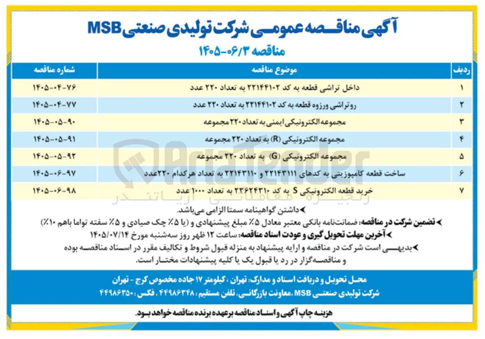 مجموعه الکترونیکی (R) به تعداد ۲۲۰ مجموعه
