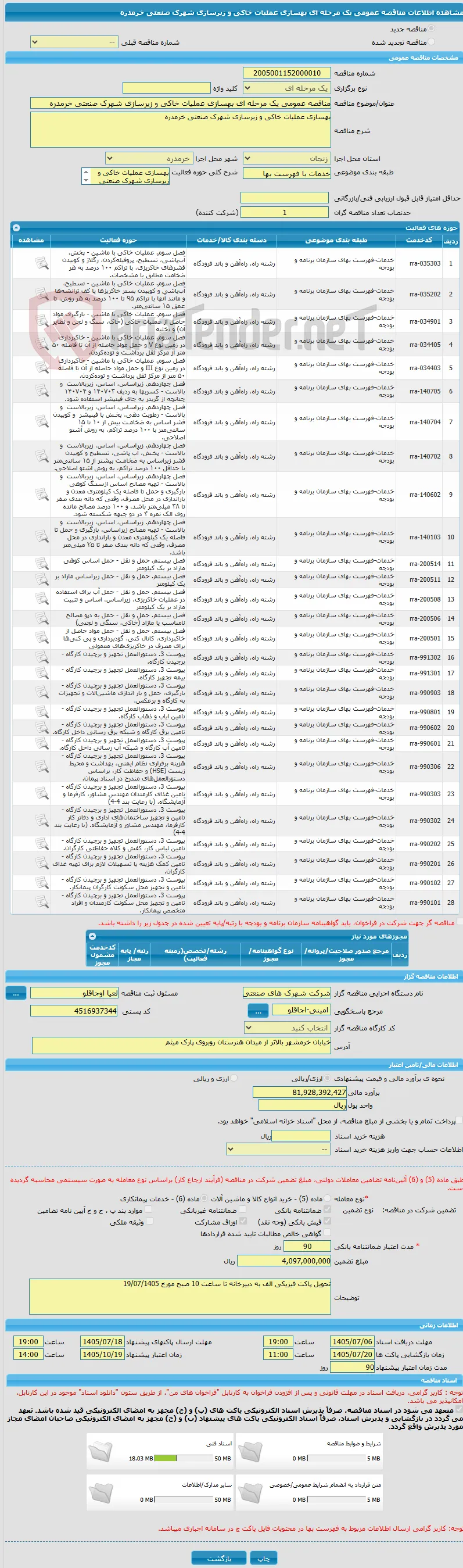 مناقصه عمومی یک مرحله ای بهسازی عملیات خاکی و زیرسازی شهرک صنعتی خرمدره 