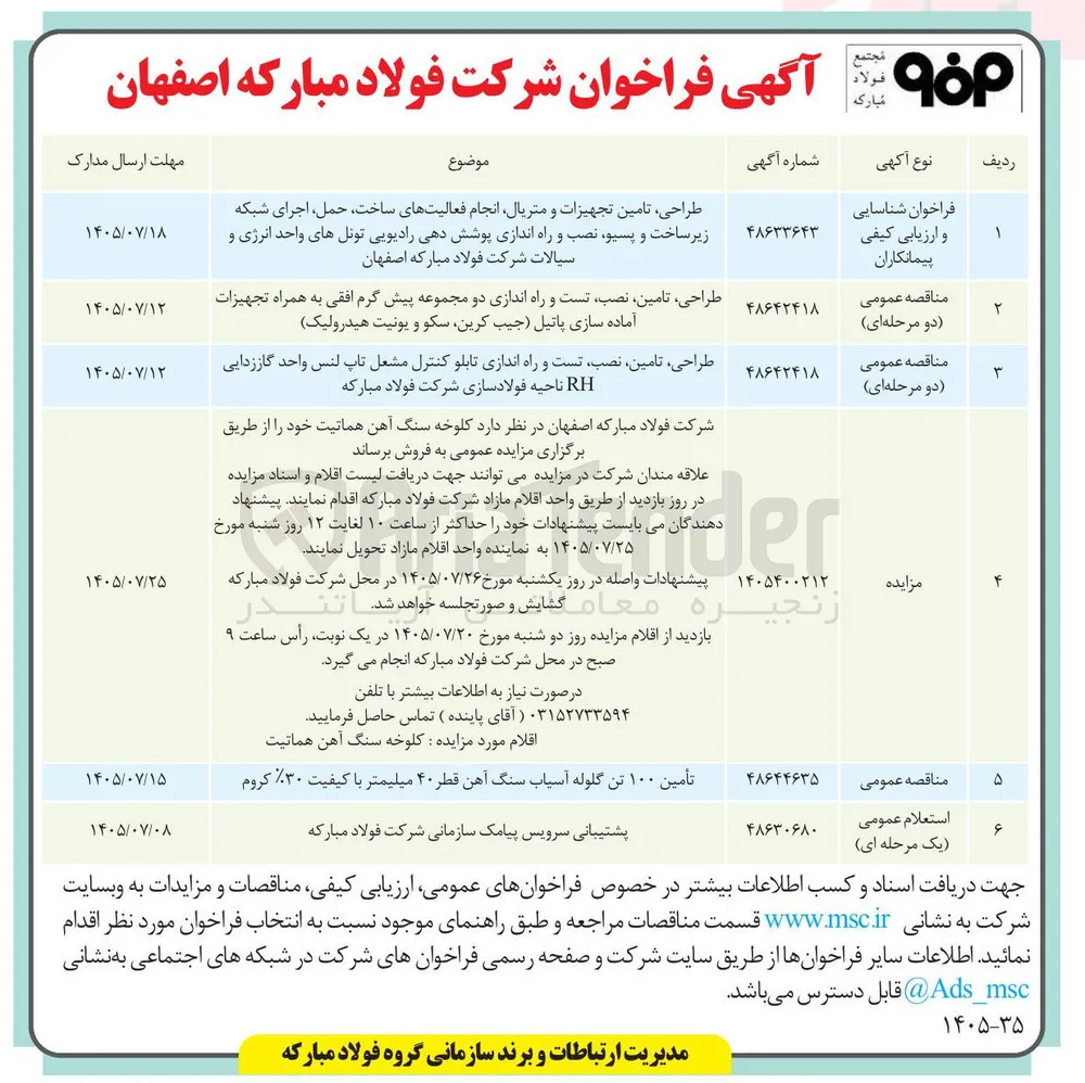 تأمین ۱۰۰ تن گلوله آسیاب سنگ آهن قطر ۴۰ میلیمتر با کیفیت ۳۰% کروم

