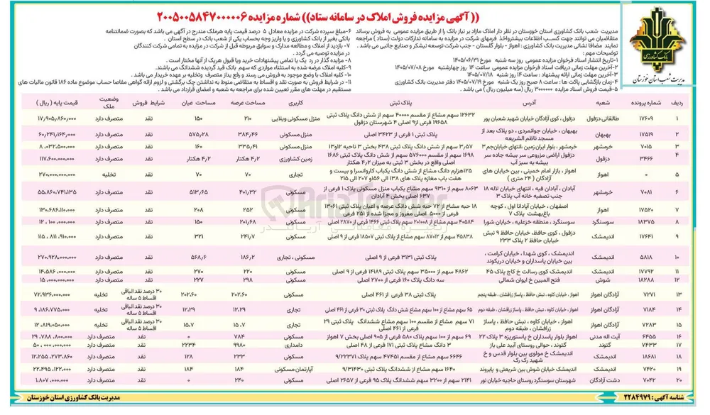 فروش املاک