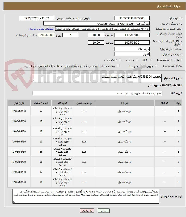 تقاضای 0532304/اورینگ/مینی فولد/استد/اسپیسر