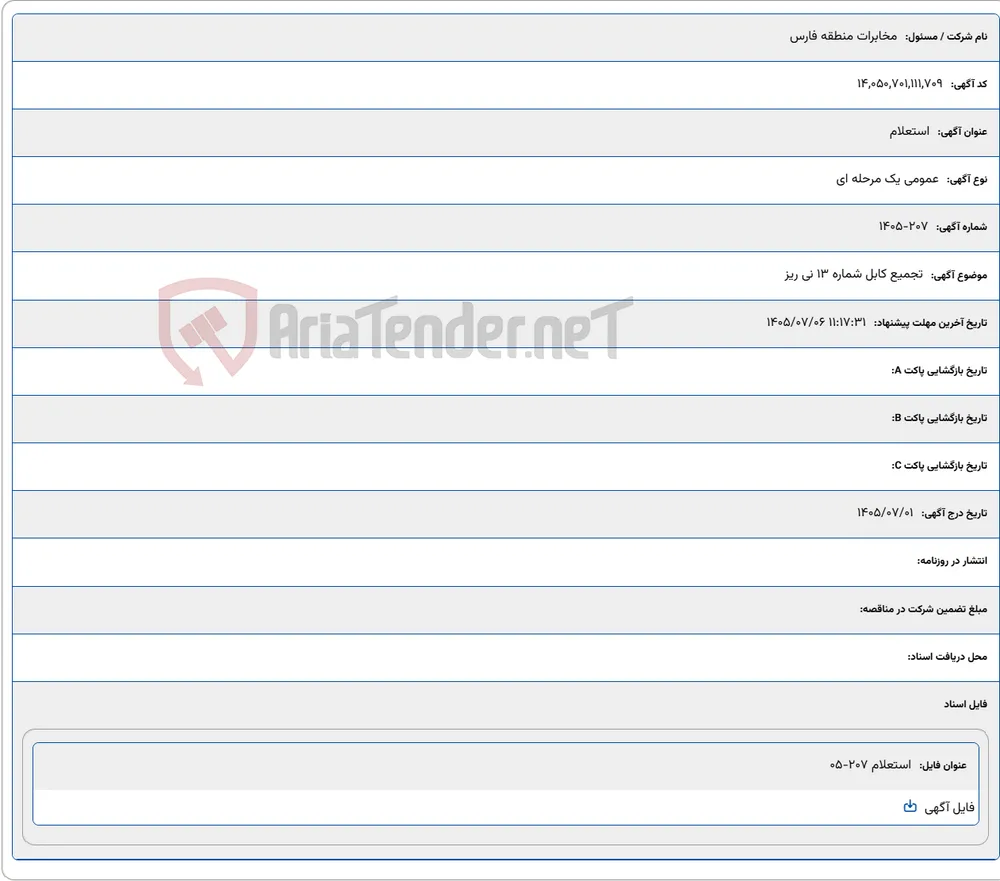 تجمیع کابل شماره 13 نی ریز