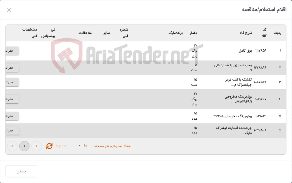 اقلام یدکی لیفتراک سپاهان