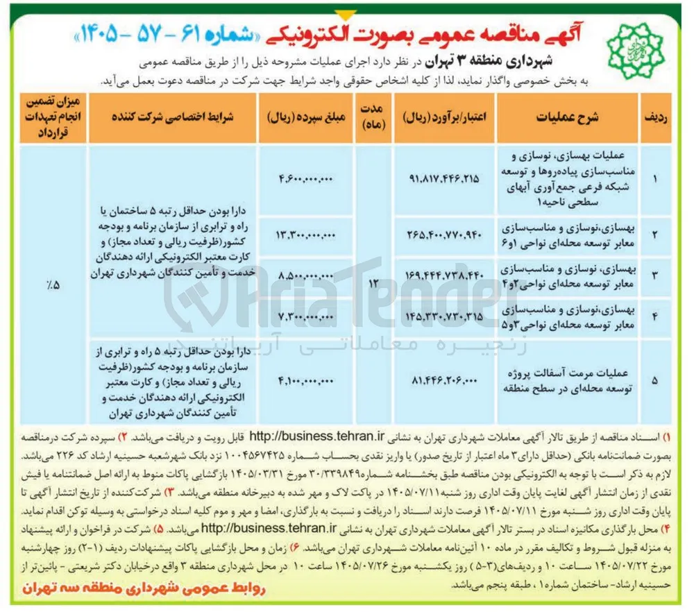 بهسازی، نوسازی و مناسب سازی معابر توسعه محله ای نواحی ۱ و ۶ 