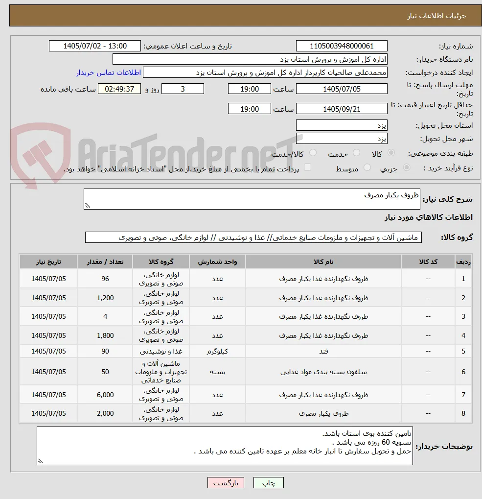 ظروف یکبار مصرف