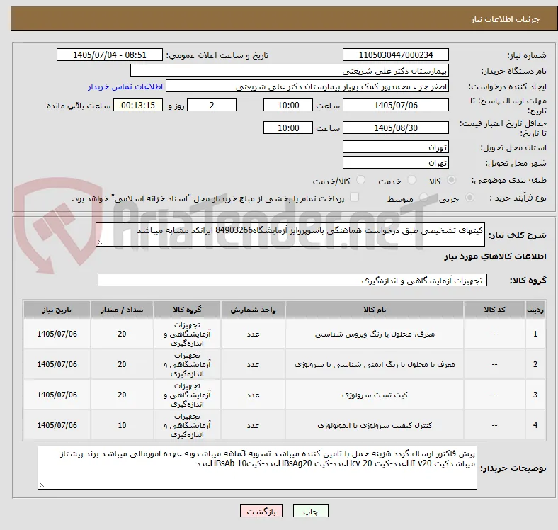 کیتهای تشخیصی طبق درخواست هماهنگی باسوپروایز آزمایشگاه84903266 ایرانکد مشابه میباشد