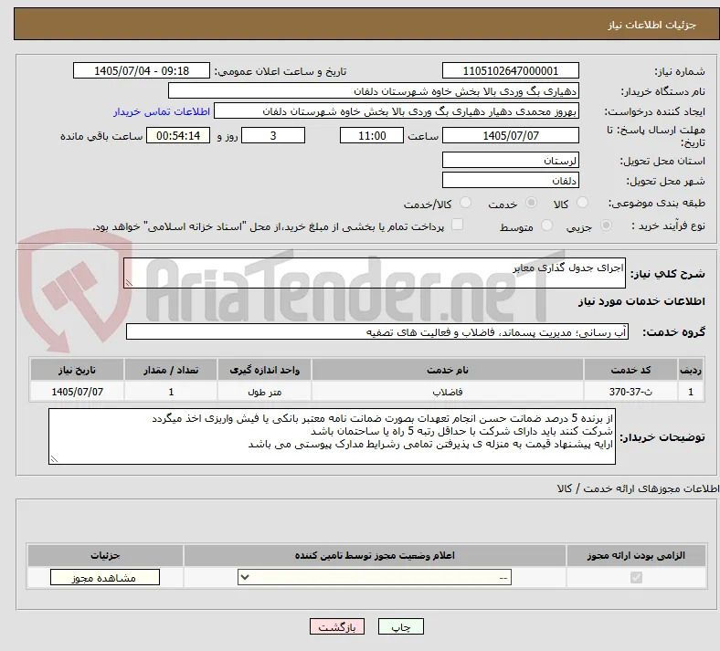 اجرای جدول گذاری معابر