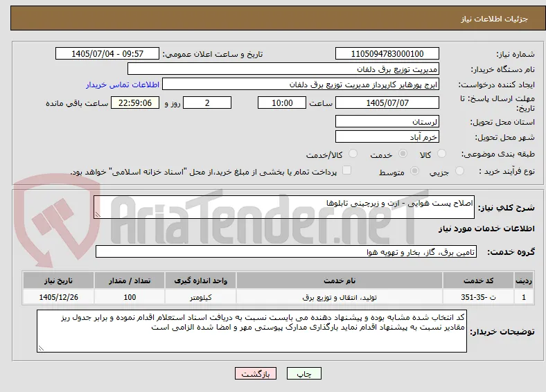 اصلاح پست هوایی - ارت و زیرچینی تابلوها