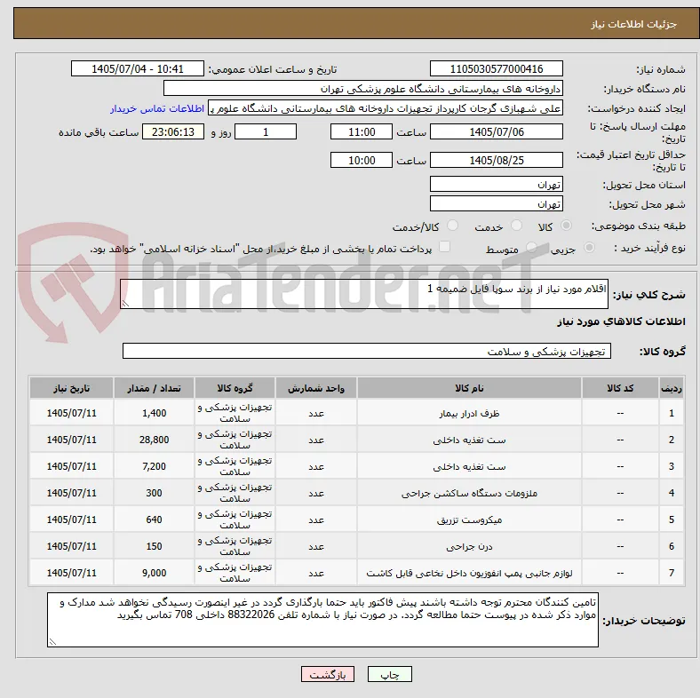 اقلام مورد نیاز از برند سوپا فایل ضمیمه 1
