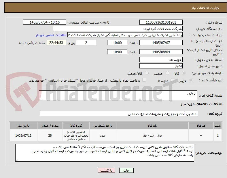  ترولی