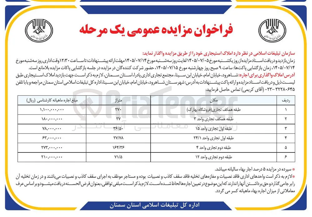 واگذاری املاک استیجاری