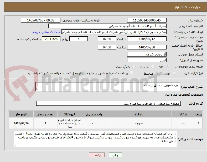 درب کامپوزیت  طبق لیست