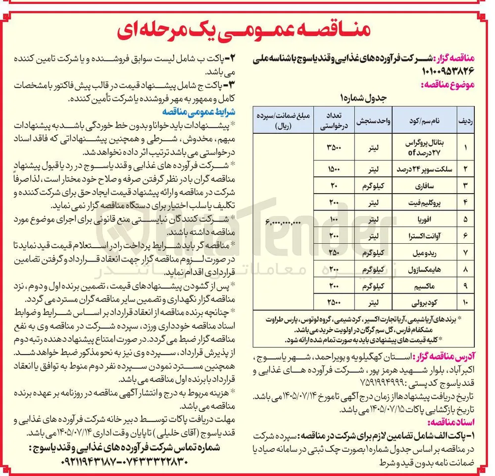 خرید هایمکسازول