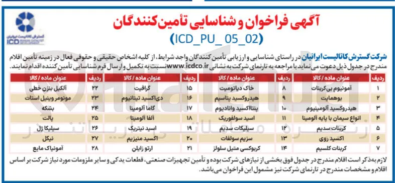 شناسایی تأمین کنندگان نیکل
