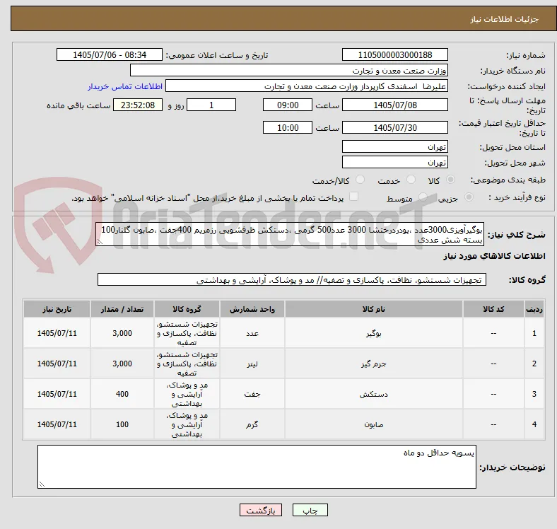 بوگیرآویزی3000عدد ،پودردرختشا 3000 عدد500 گرمی ،دستکش ظرفشویی رزمریم 400جفت ،صابون گلنار100 بسته شش عددی