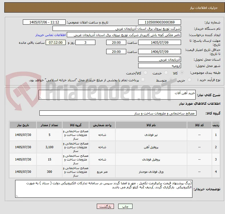 خرید آهن آلات