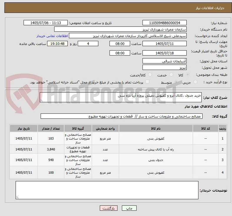 خرید جدول ،کانال آبرو و کفپوش دمبلی پروژه آرپا دره سی  