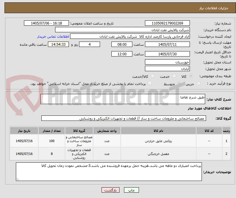 طبق شرح تقاضا