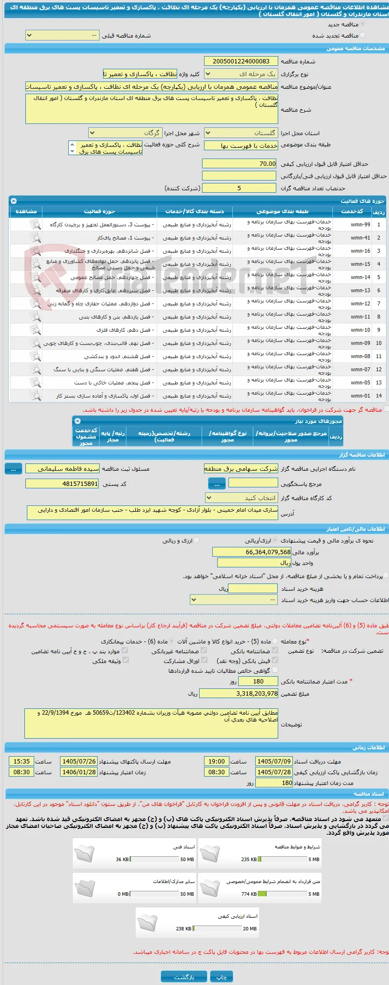 مناقصه عمومی همزمان با ارزیابی (یکپارچه) یک مرحله ای نظافت ، پاکسازی و تعمیر تاسیسات پست های برق منطقه ای استان مازندران و گلستان ( امور انتقال گلستان ) 
