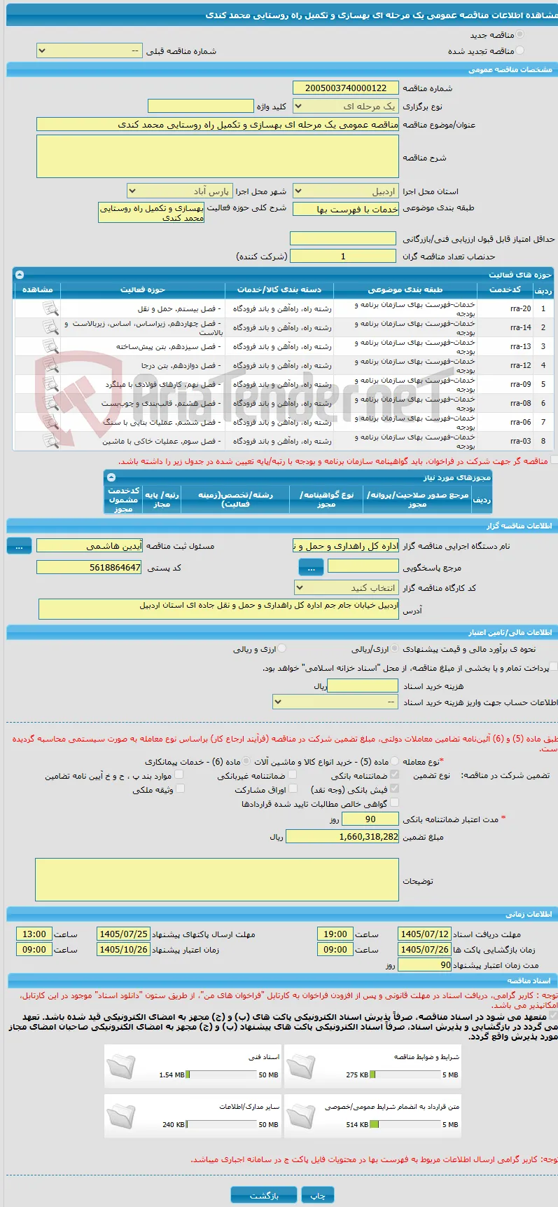 مناقصه عمومی یک مرحله ای بهسازی و تکمیل راه روستایی محمد کندی