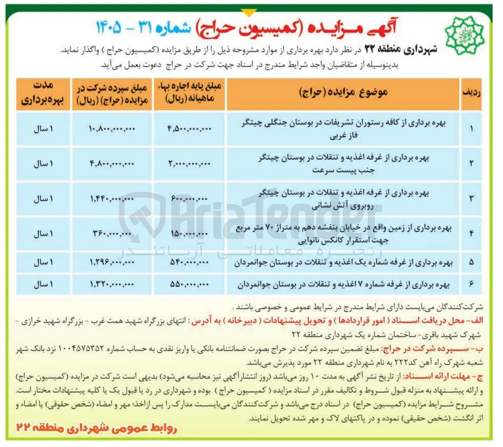 بهره برداری از موارد مختلف (کافه رستوران، غرفه اغذیه و تنقلات، زمین جهت استقرار کانکس)