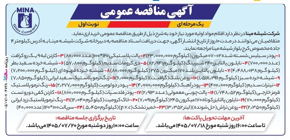 خرید نایلون پالتایزر کوتاه 170 میکرون 245 (کیلوگرم 7/091) 