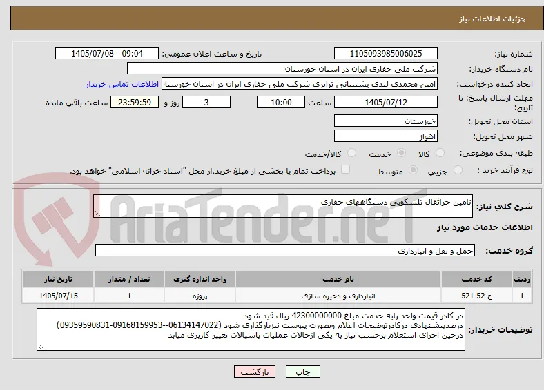 تامین جراثقال تلسکوپی دستگاههای حفاری 
