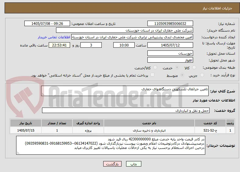 تامین جراثقال تلسکوپی دستگاههای حفاری 
