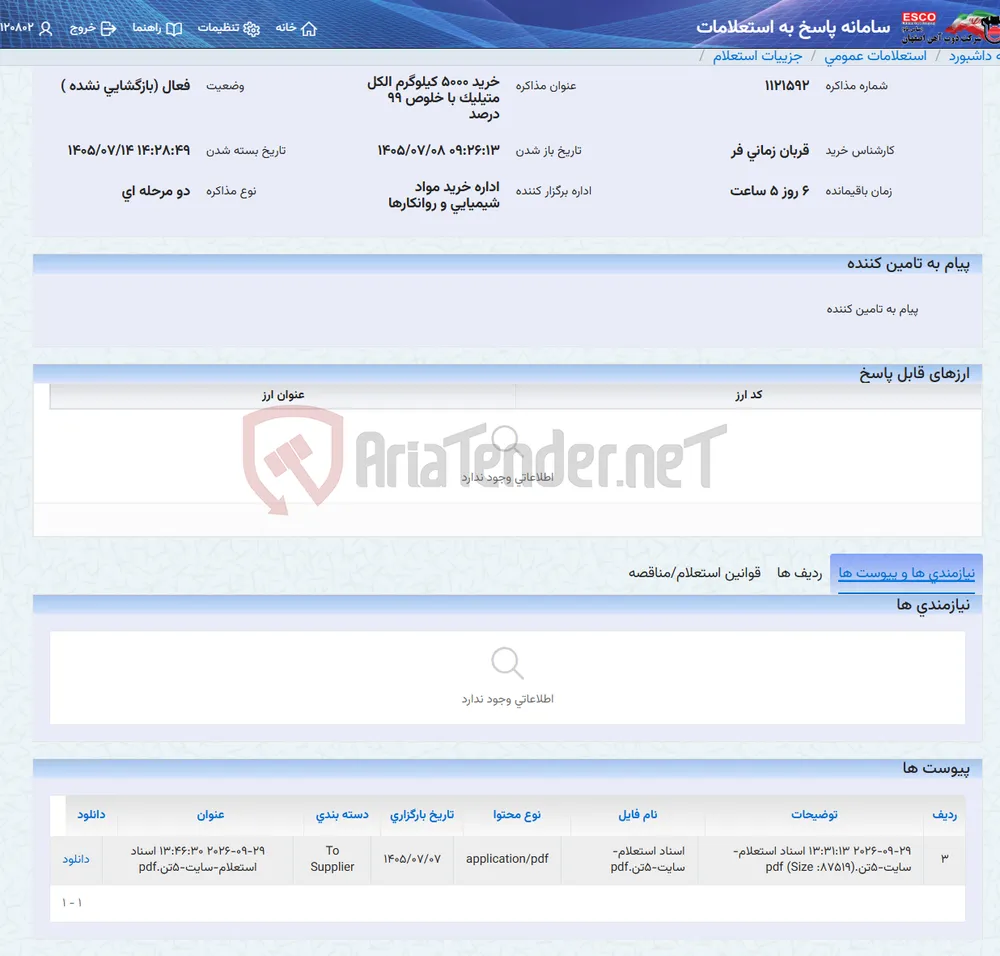 خرید 5000 کیلوگرم الکل متیلیک با خلوص 99 درصد