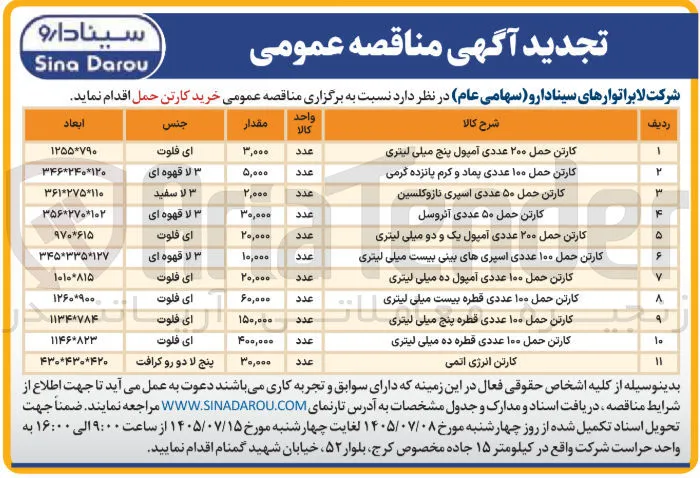 خرید کارتن حمل ۱۰۰ عددی قطره بیست میلی لیتری
