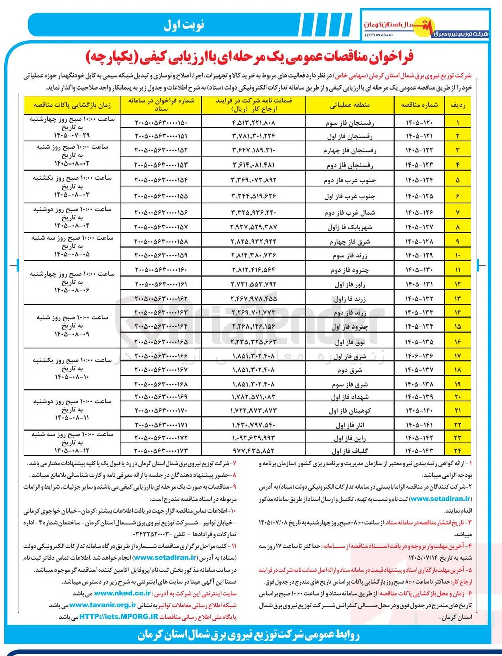 خرید کالا و تجهیزات، اجرا، اصلاح و نوسازی و تبدیل شبکه سیمی به کابل خودنگهدار حوزه عملیاتی زرند فاز دوم 