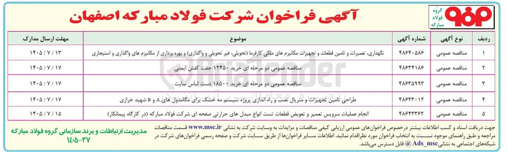 نگهداری، تعمیرات و تامین قطعات و تجهیزات مکانیزم های ملکی کارفرما (تحویلی، غیر تحویلی) و بهره برداری از مکانیزم های واگذاری و استیجاری
