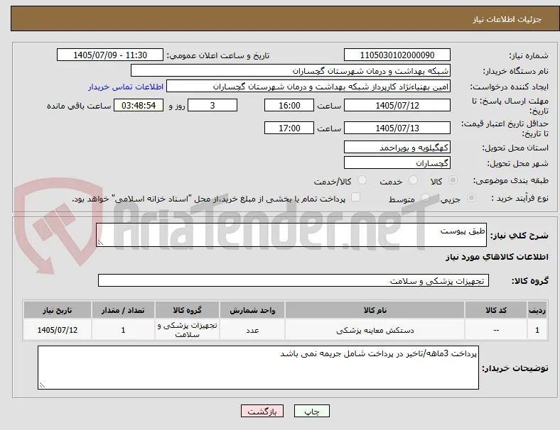 طبق پیوست
