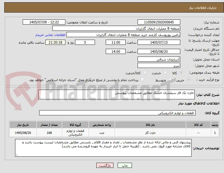 خازن تک فاز سیلندری خشک مطابق مشخصات پیوستی