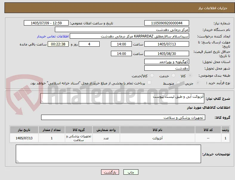 آنزیوکت آبی و طبق لیست پیوست