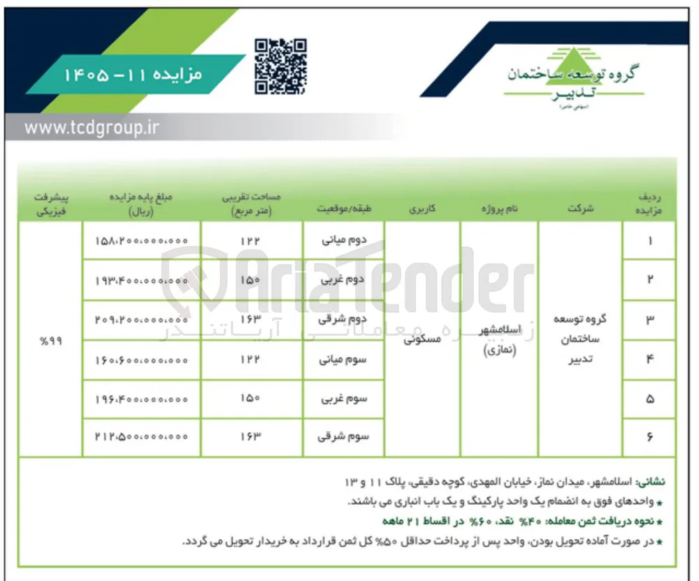 فروش واحدهای مسکونی در اسلامشهر