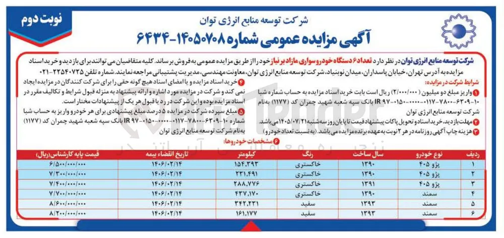 فروش ۶ دستگاه خودرو سواری مازاد بر نیاز