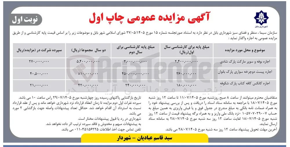 اجاره پیست دوچرخه سواری پارک بانوان 