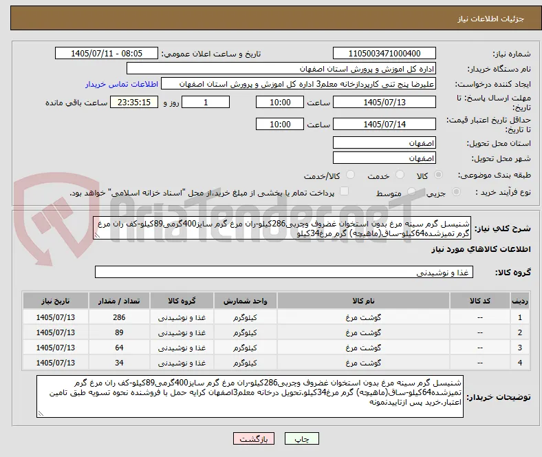 شنیسل گرم سینه مرغ بدون استخوان غضروف وچربی286کیلو-ران مرغ گرم سایز400گرمی89کیلو-کف ران مرغ گرم تمیزشده64کیلو-ساق(ماهیچه) گرم مرغ34کیلو