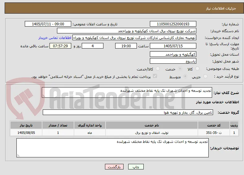 تجدید توسعه و احداث شهری تک پایه نقاط مختلف شهرلنده