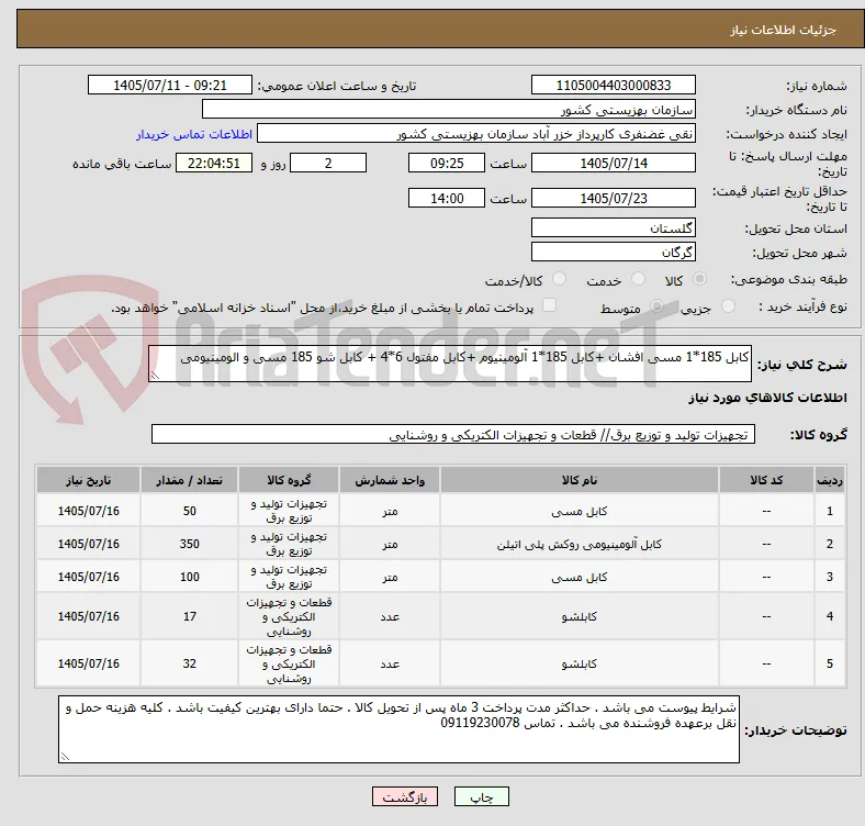 کابل 185*1 مسی افشان +کابل 185*1 آلومینیوم +کابل مفتول 6*4 + کابل شو 185 مسی و الومینیومی