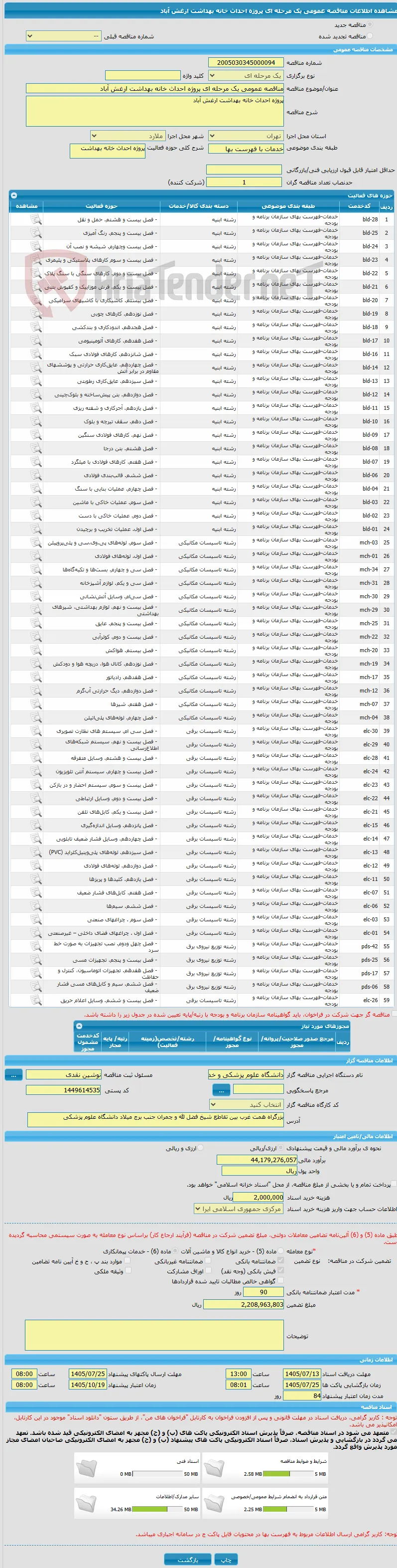 مناقصه عمومی یک مرحله ای پروژه احداث خانه بهداشت ارغش آباد