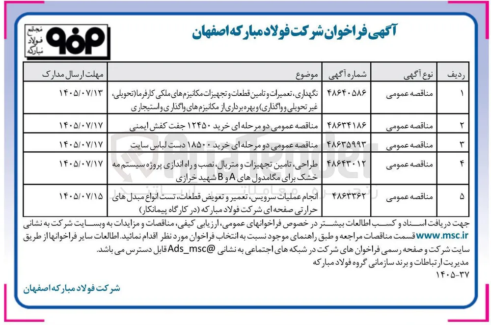  نگهداری، تعمیرات و تامین قطعات و تجهیزات مکانیزم‌های ملکی کارفرما (تحویلی، غیر تحویلی و واگذاری) و بهره‌برداری از مکانیزم‌های واگذاری و استیجاری