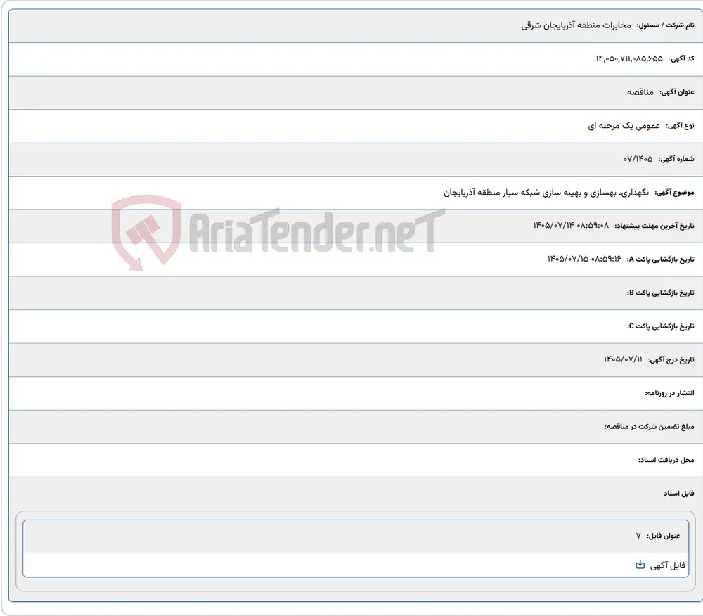 نگهداری، بهسازی و بهینه سازی شبکه سیار منطقه آذربایجان