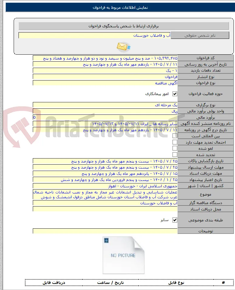 عملیات شناسایی و تبدیل انشعابات غیر مجاز به مجاز و نصب انشعابات ناحیه شمال غرب شرکت آب و فاضلاب استان خوزستان شامل مناطق دزفول اندیمشک و شوش