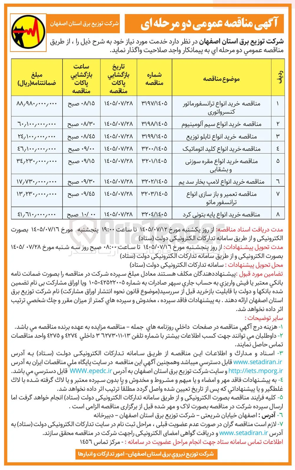 خرید انواع پایه بتونی کرد 